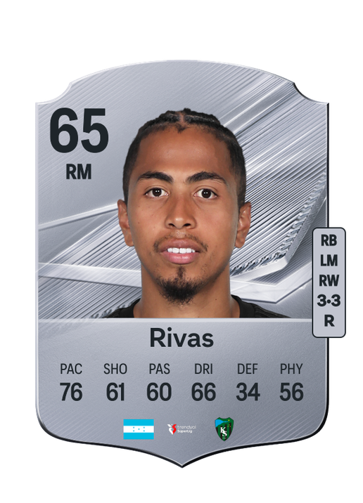 Rivas