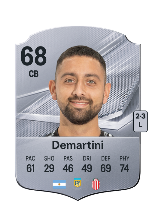 Demartini