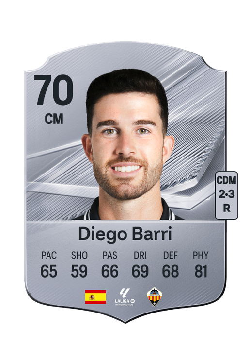 Diego Barri