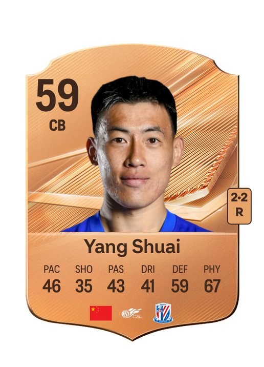Yang Shuai
