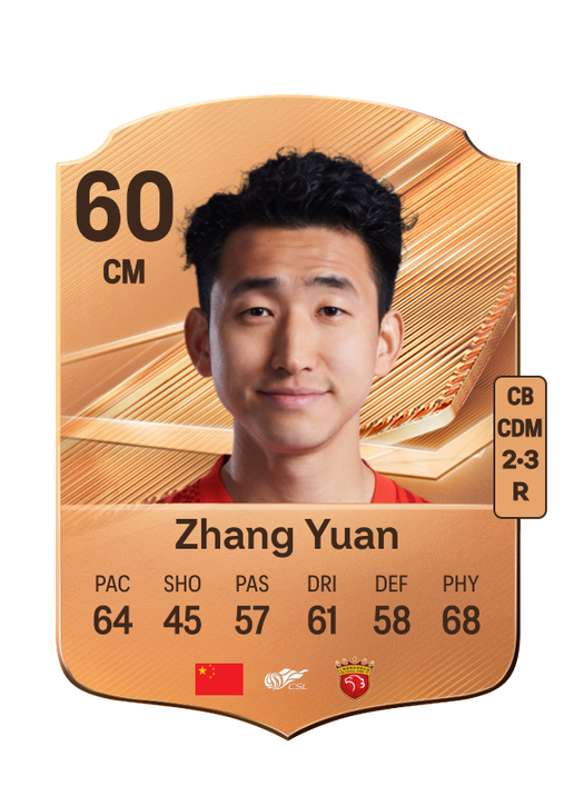 Zhang Yuan