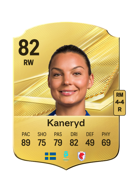 Kaneryd