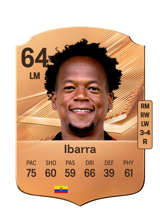 Ibarra
