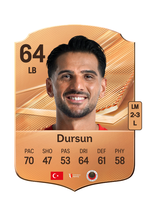 Dursun