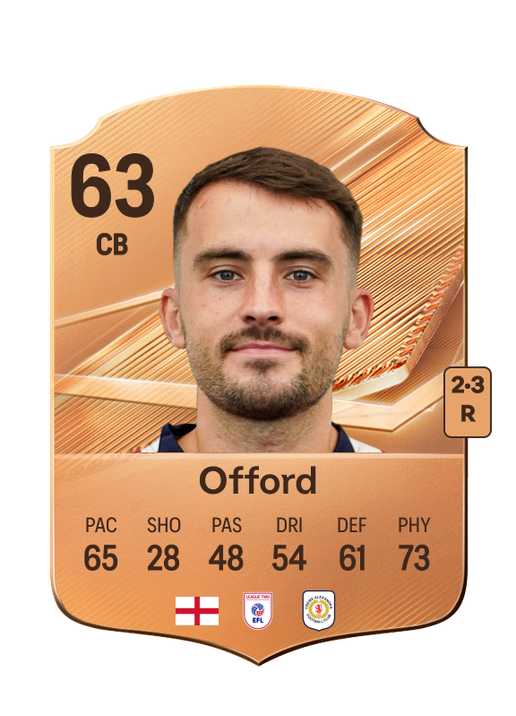 Offord