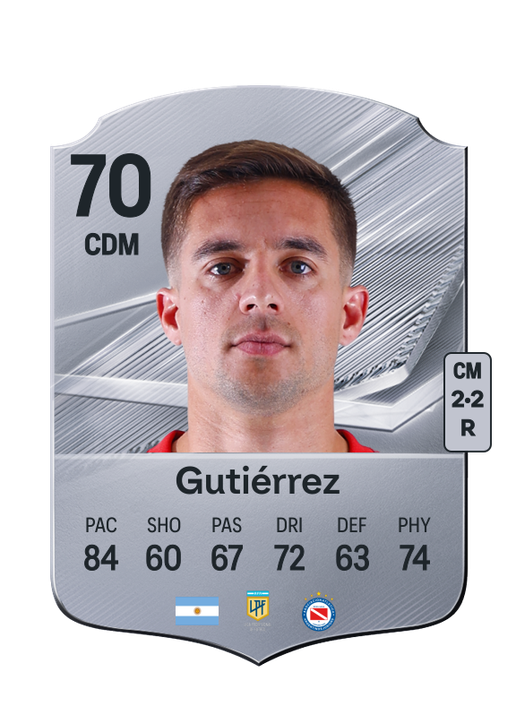 Gutiérrez