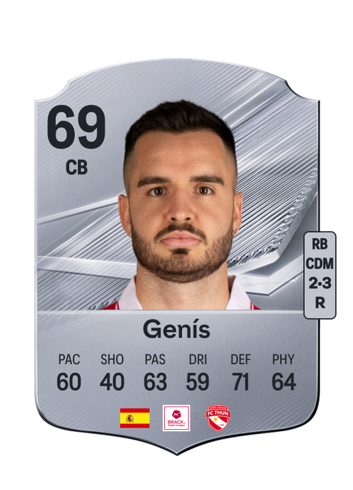 Genís