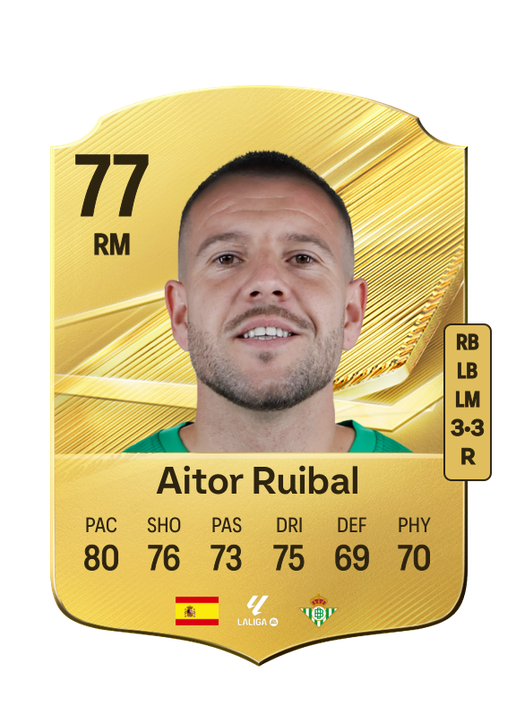 Aitor Ruibal