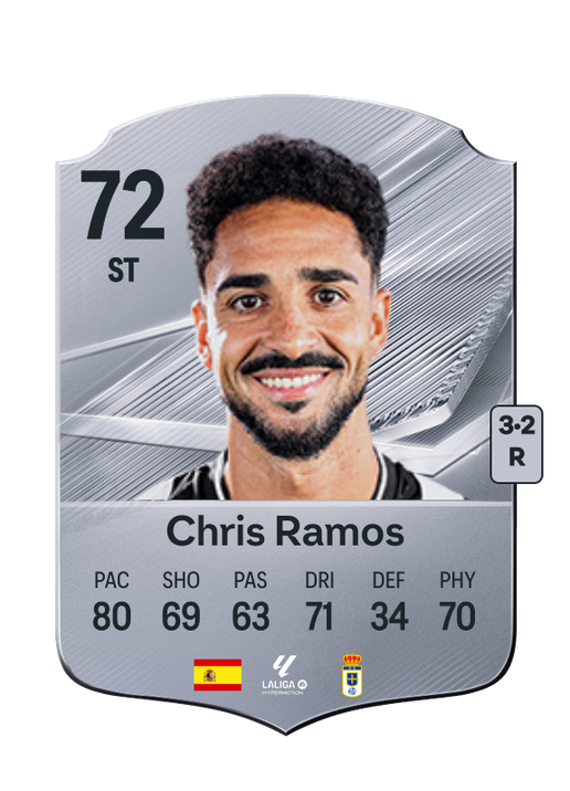 Chris Ramos