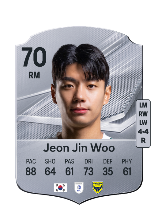 Jeon Jin Woo