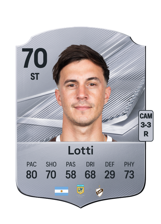 Lotti