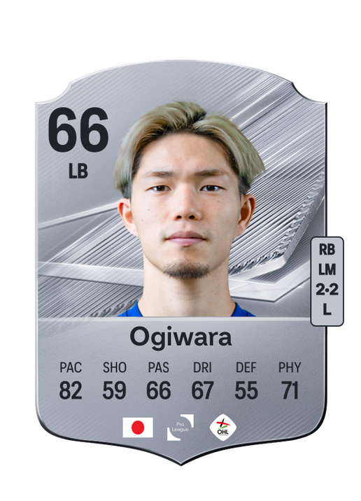 Ogiwara