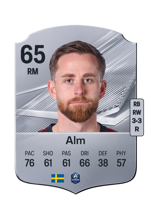 Alm
