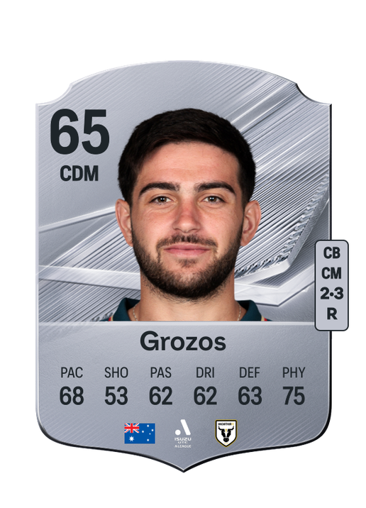 Grozos
