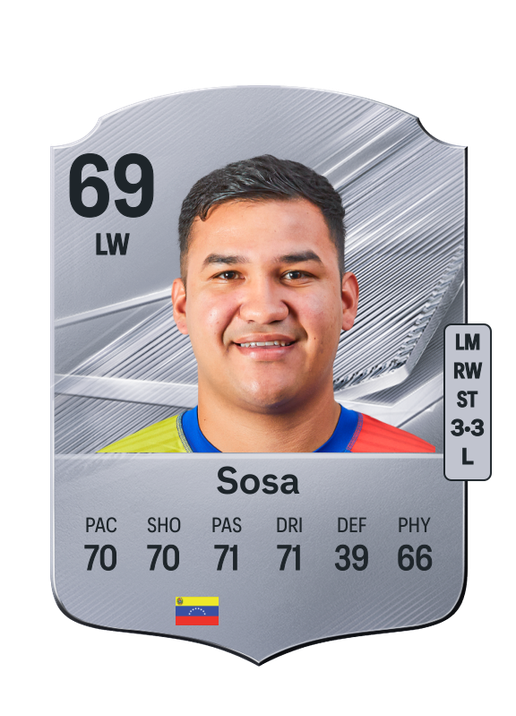 Sosa