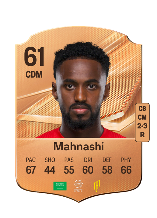 Mahnashi