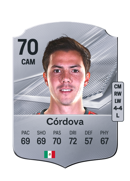 Córdova