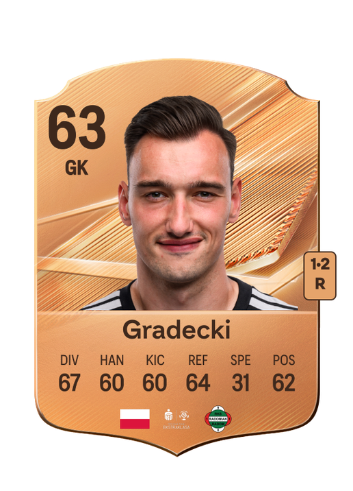 Gradecki