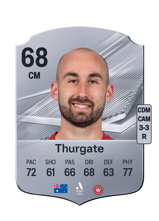 Thurgate