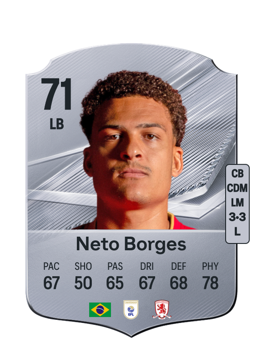 Neto Borges