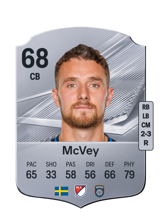 McVey