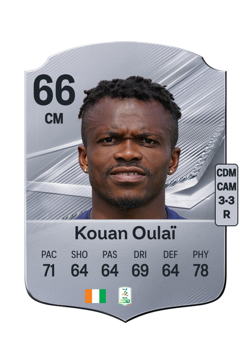 Kouan Oulaï