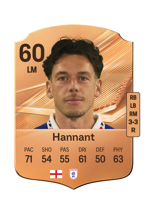 Hannant