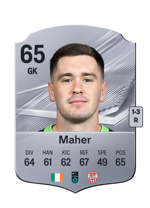 Maher