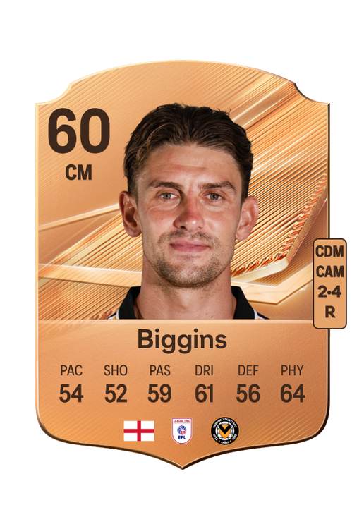 Biggins