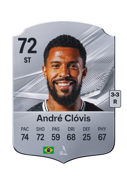 André Clóvis