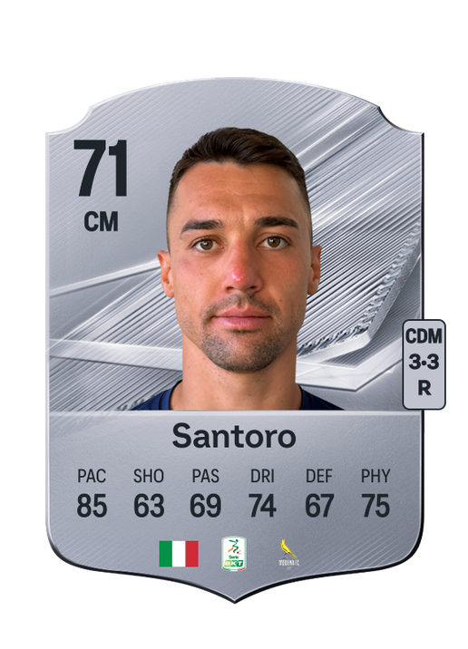 Santoro