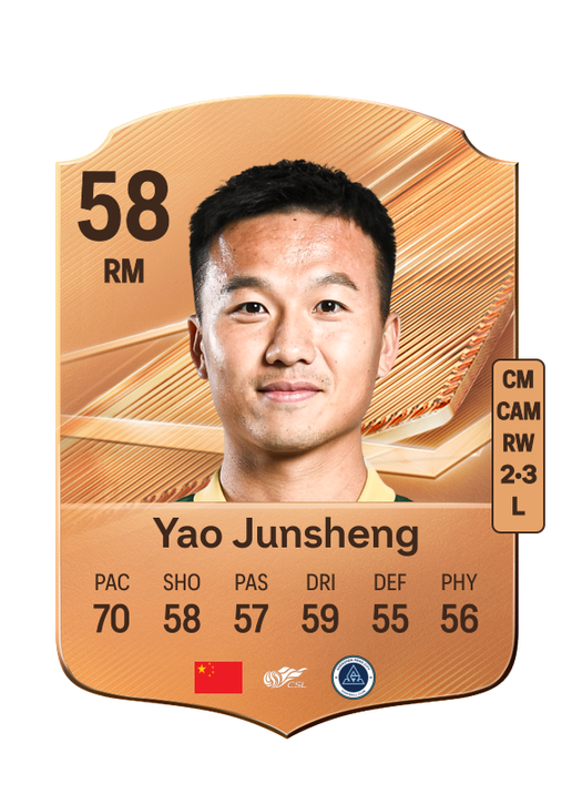 Yao Junsheng