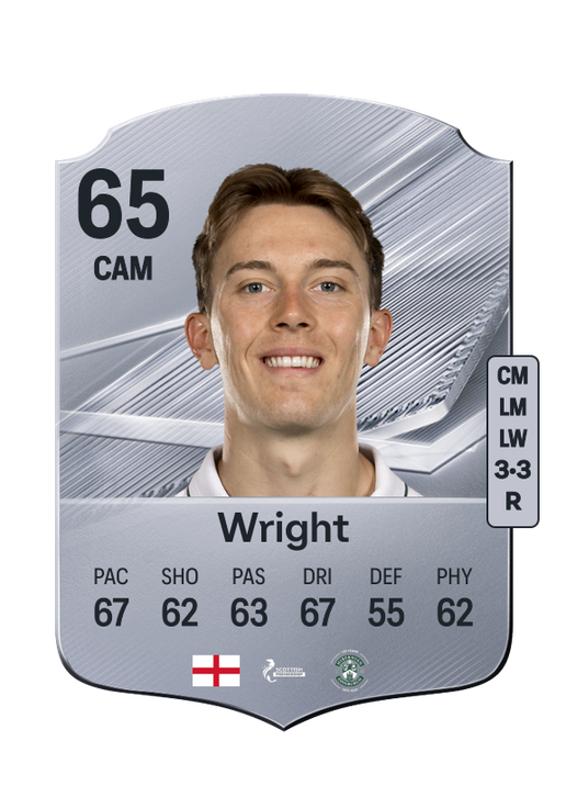 Wright