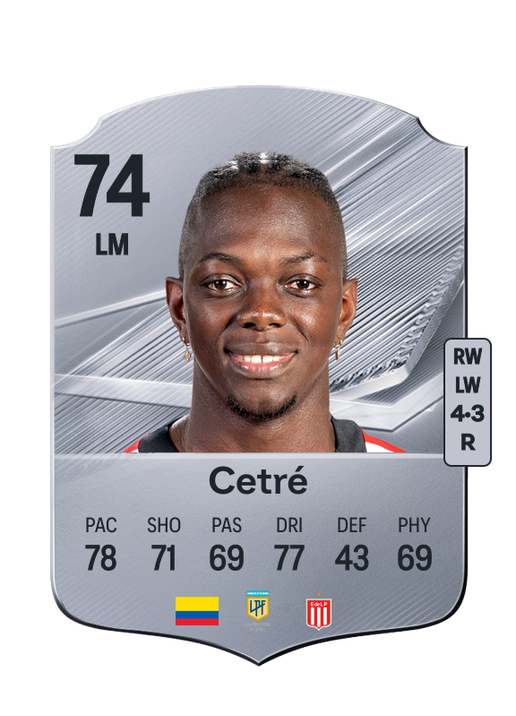 Cetré