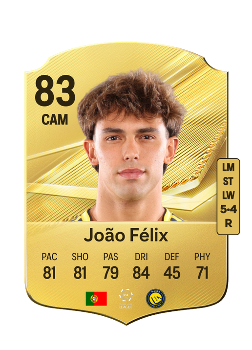 João Félix