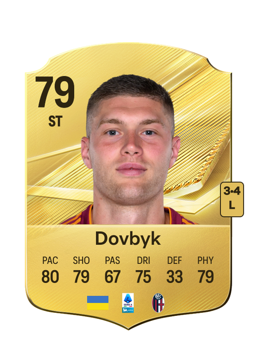 Dovbyk