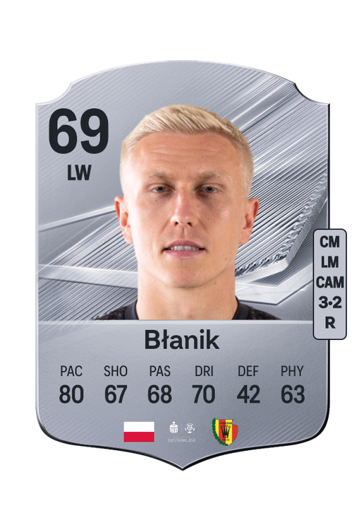 Błanik