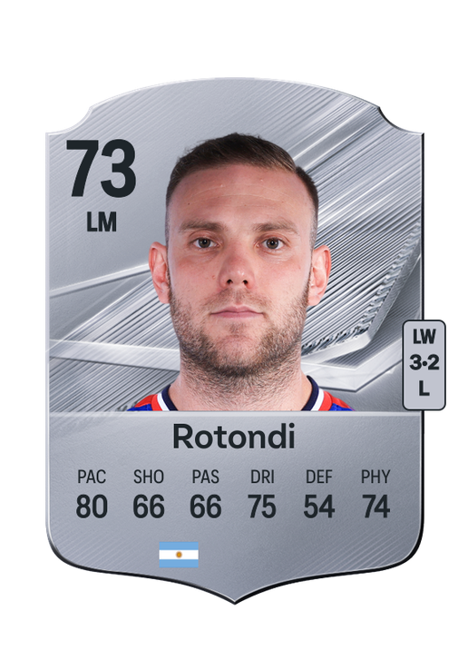 Rotondi