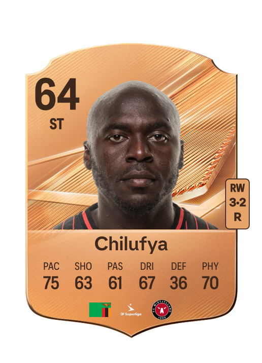 Chilufya