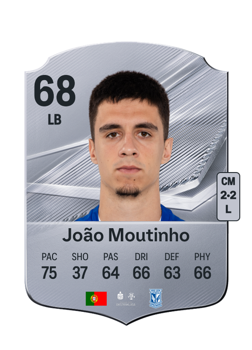 João Moutinho