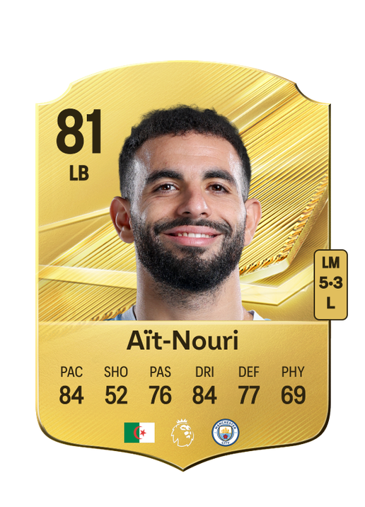 Aït-Nouri
