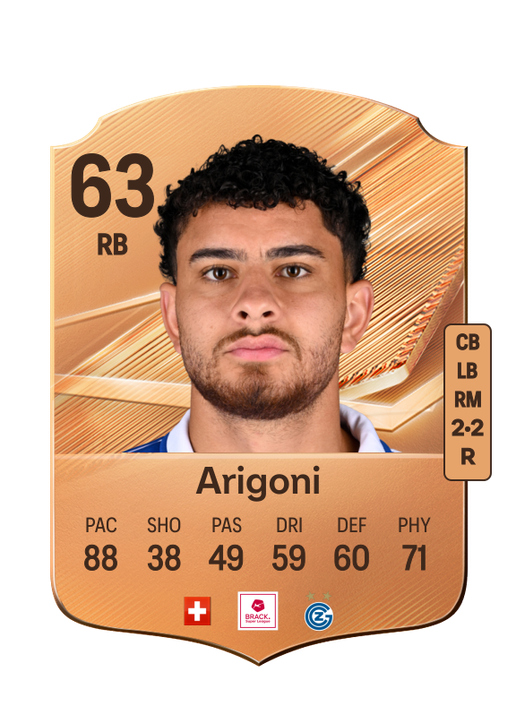 Arigoni