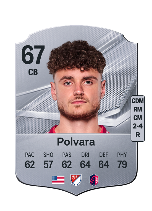 Polvara