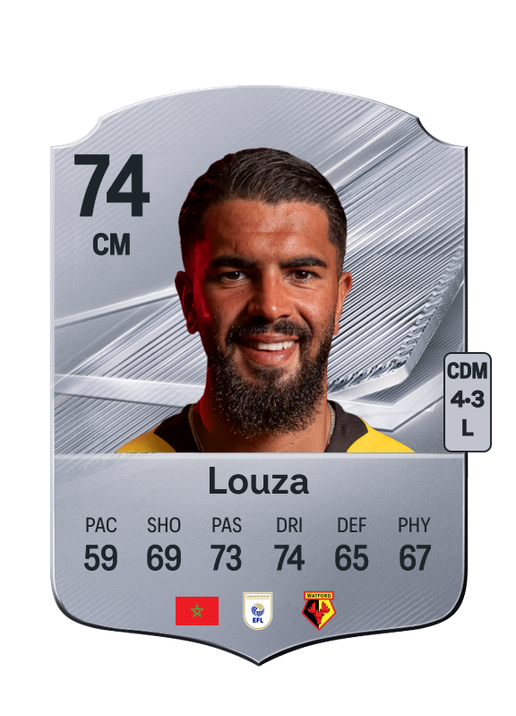 Louza