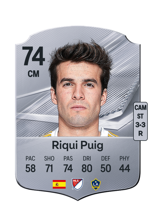 Riqui Puig