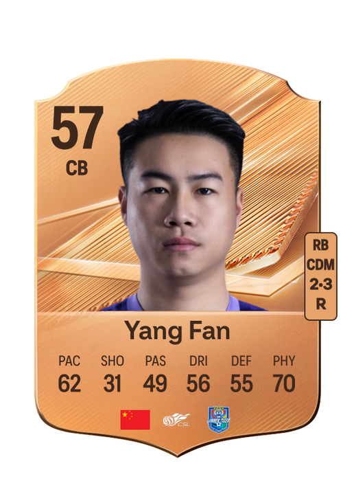 Yang Fan