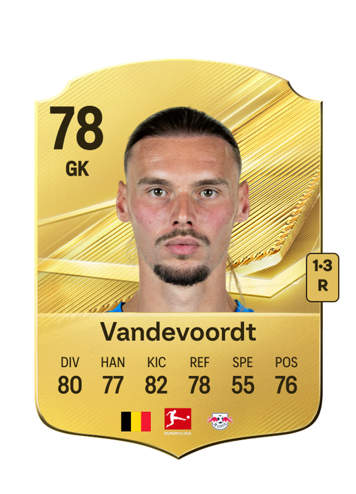 Vandevoordt