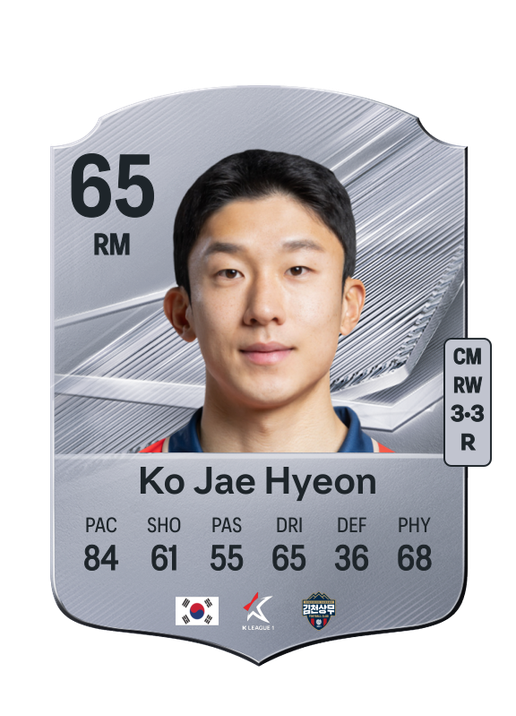 Ko Jae Hyeon