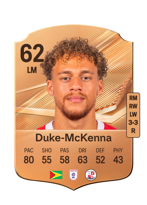 Duke-McKenna