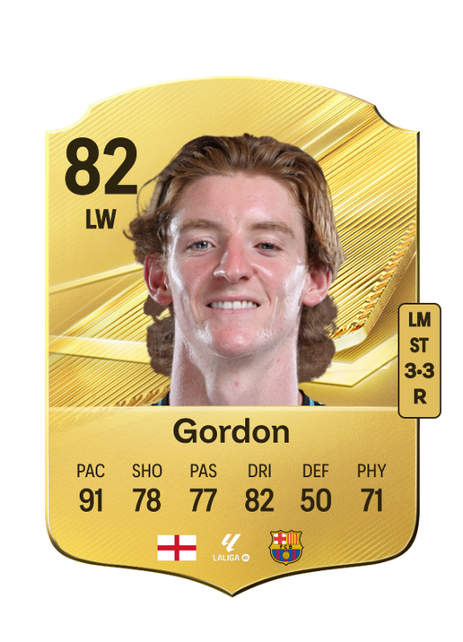 Gordon